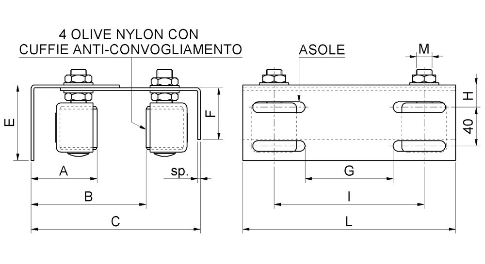 Piastra Guida Regolabile con Olive in Nylon per Cancello Scorrevole