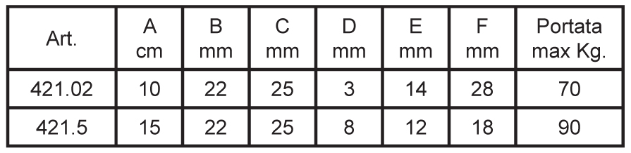 weise 421 Zubehör