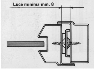 Weisen Zubehör technischen Eigenschaften