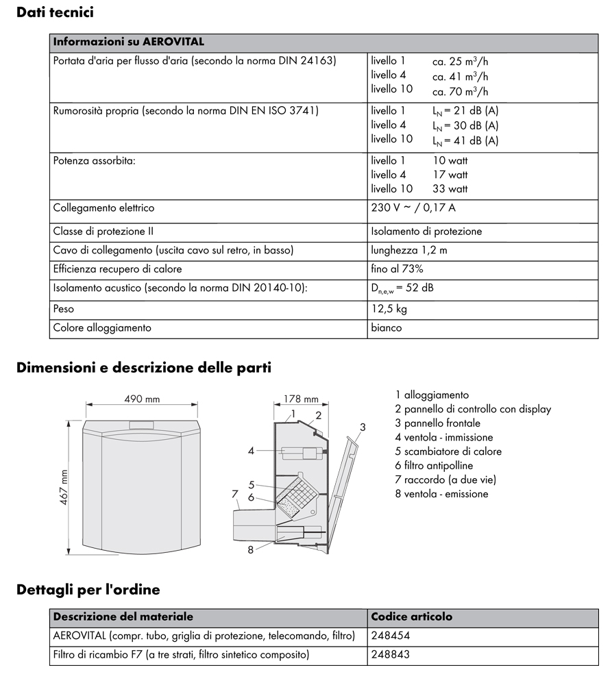 SIEGENIA AEROVITAL Karte