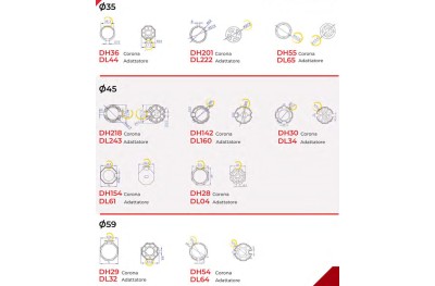 Adapter für Rohrmotoren von Rollläden und Markisen DDR Group