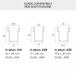 AriaLuceTherm PVC- und Aluminium-isolierter Verschlussraum für Luft und Licht