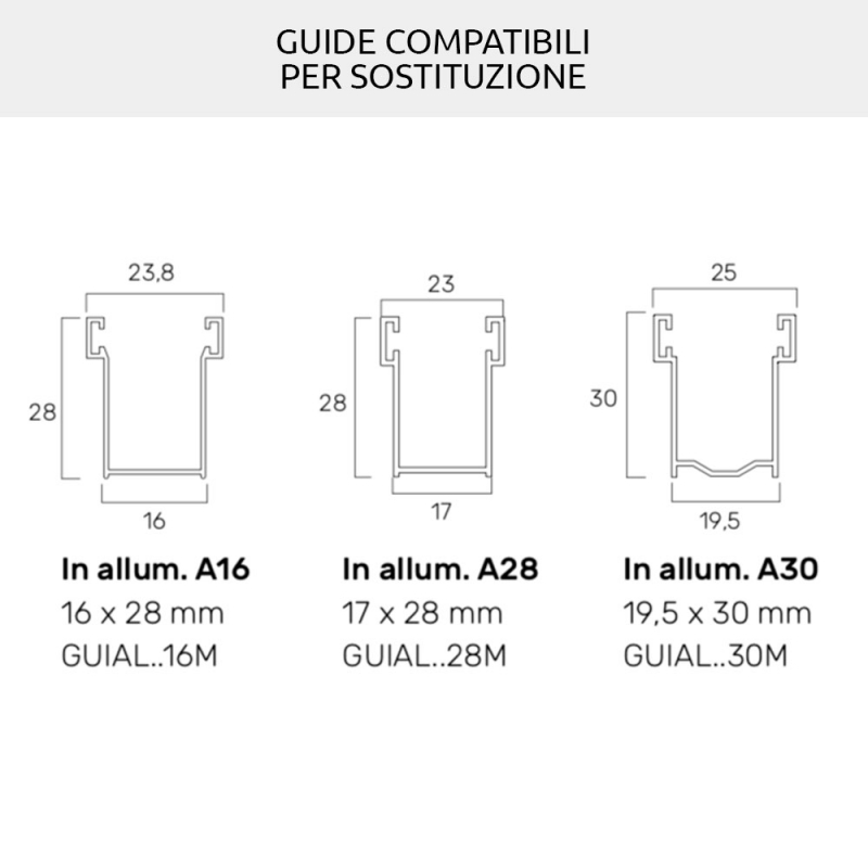 AriaLuceTherm PVC- und Aluminium-isolierter Verschlussraum für Luft und Licht