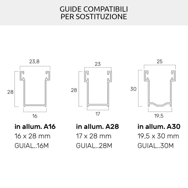 Duero 40 Rollladen aus PVC und Aluminium mit Wärmedämmung