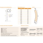 Rollladen Effezeta Aluminium 12 Mittlere Dichte