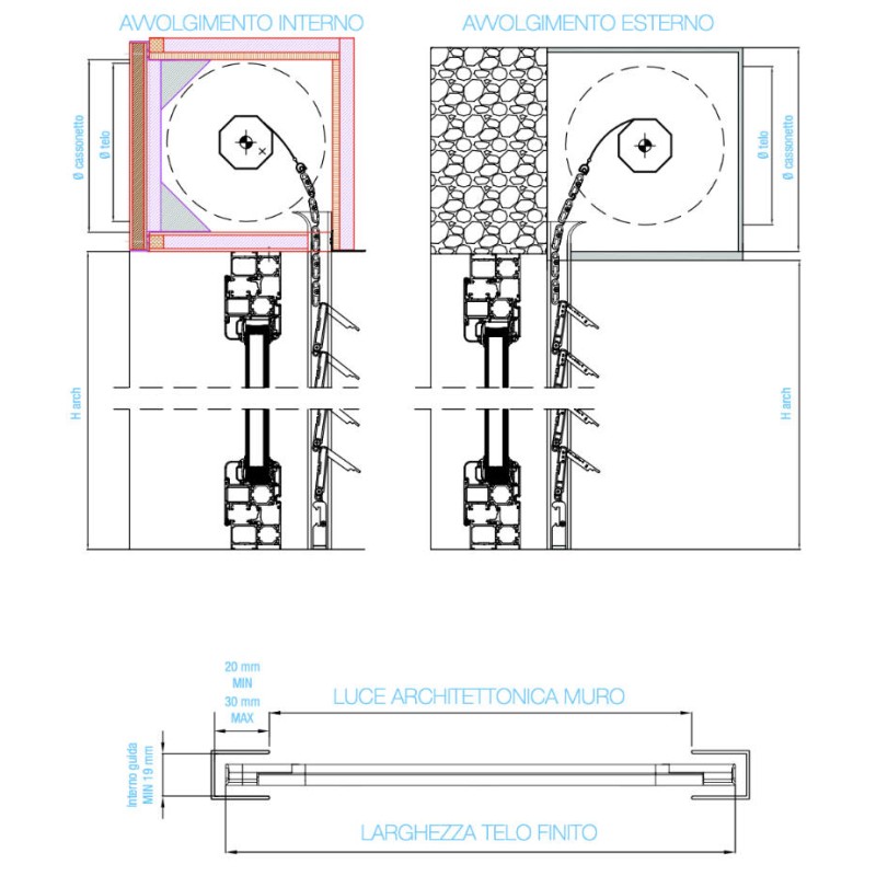 Pasini VISION Verstellbarer Rollladen für Windows