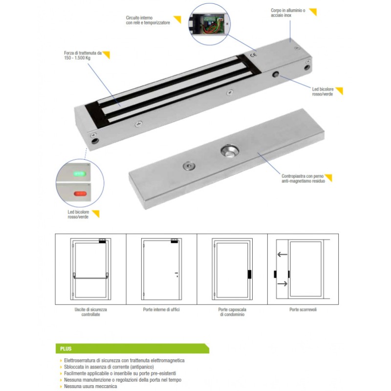 Opera Gate Lock 14212R Elektromagnet aus Edelstahl mit Sensor