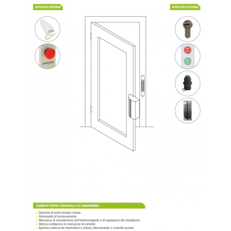 Opera Gate Lock 14212R Elektromagnet aus Edelstahl mit Sensor