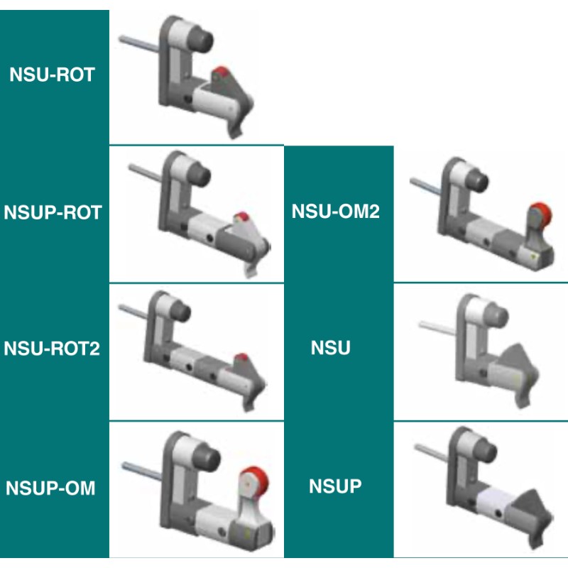 Patentierter Stopper für Rollläden Super-Unique IN TMS