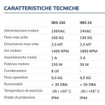 IBIS VDS Automation für Drehtor mit Gelenkarm