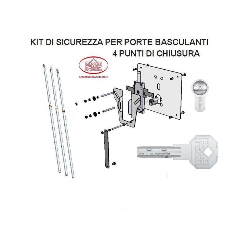 Sicherheits Kit für Schwingtore Prefer KW574