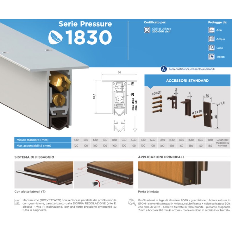 Zugluft für Türen Comaglio 1830 Pressure Series Verschiedene Größen