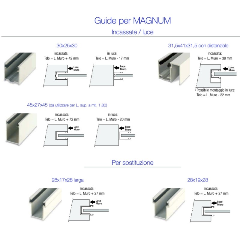 Pasini MAGNUM 6 Kg/Mq Großer und solider PVC-Rollladen