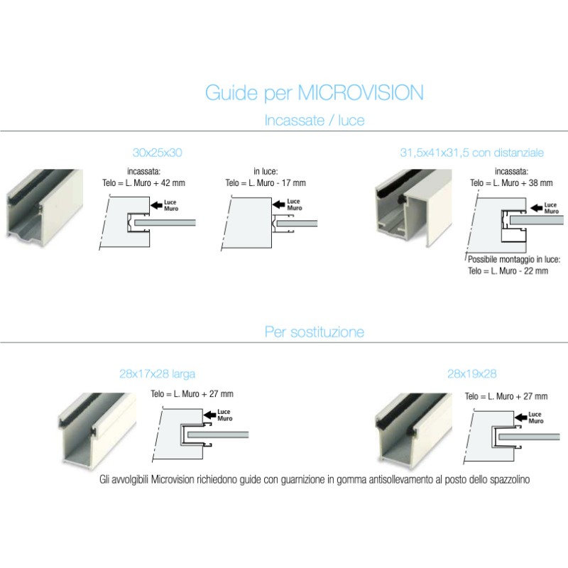 Pasini MICROVISION Anti-Hebe Rollladen und Moskitonetz