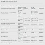 F-Polymer 25 Transparentes Dichtmittel für die untere Rahmenquerstange