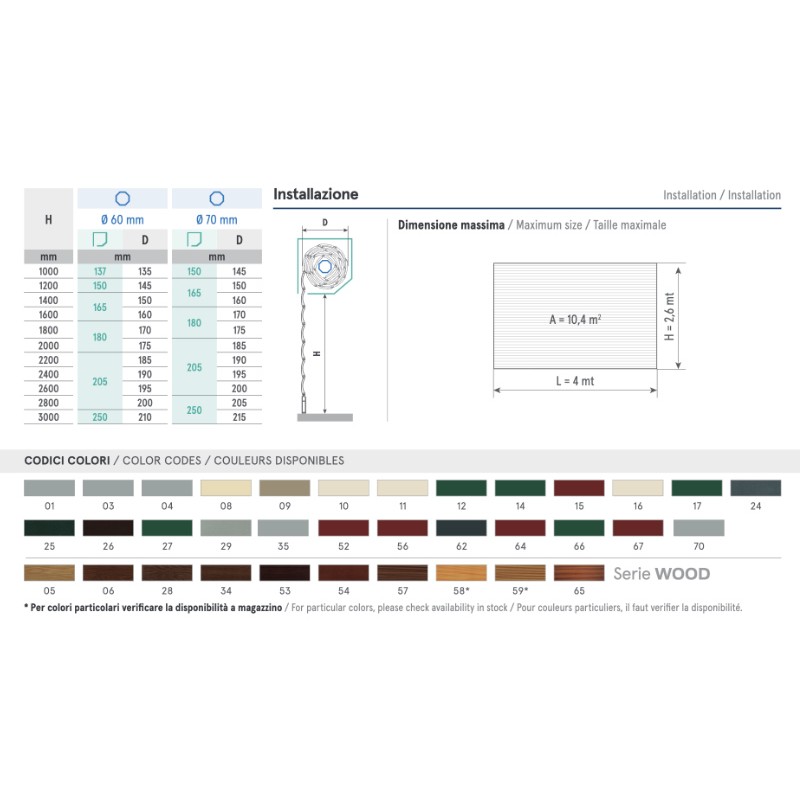 Isolierter Aluminium-Rollladen Sipar T57 gebogenes Profil 12,8 x 55 mm