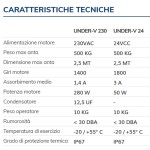 UNDER-V VDS Stellantrieb für Drehtor Unterflurmotor